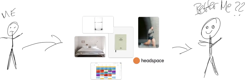 The tools of transformation