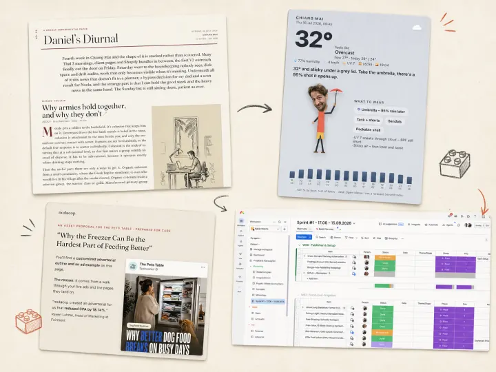 Daniel's Diurnal, weather card, NodaCop proposal, and Monday board arranged loosely across warm paper.