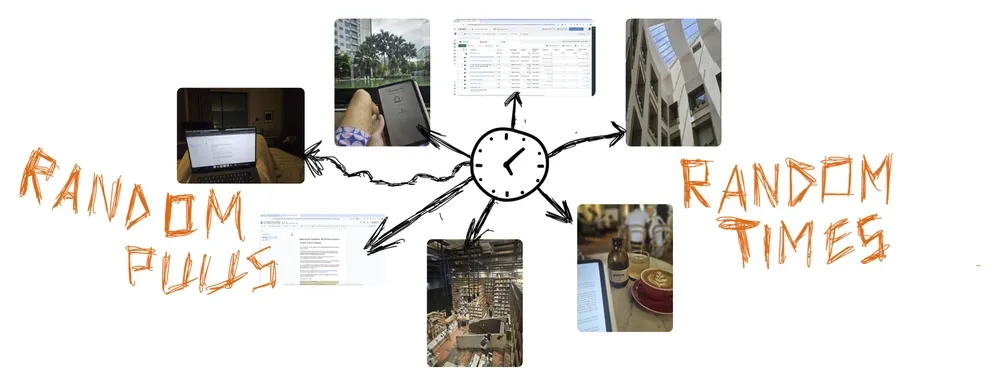 Happening at random times for random tasks